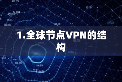 1.全球节点VPN的结构
