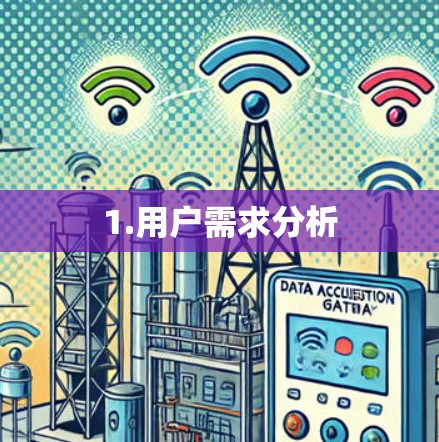 1.用户需求分析