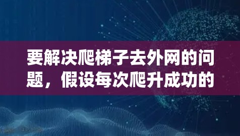 要解决爬梯子去外网的问题,假设每次爬升成功的概率为 p 梯子的高度为 H 每次爬升的高度为 h 那么爬升到外网所需的期望次数 E 可以通过以下公式计算 要解决爬梯子去外网的问题,假设每次爬升成功的概率为 p 梯子的高度为 H 每次爬升的高度为 h 那么爬升到外网所需的期望次数 E 可以通过以下公式计算
