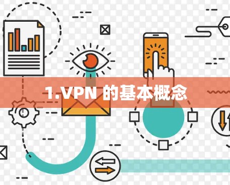 1.VPN 的基本概念