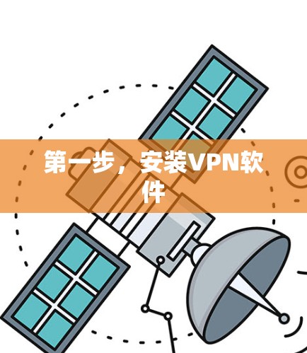 第一步，安装VPN软件