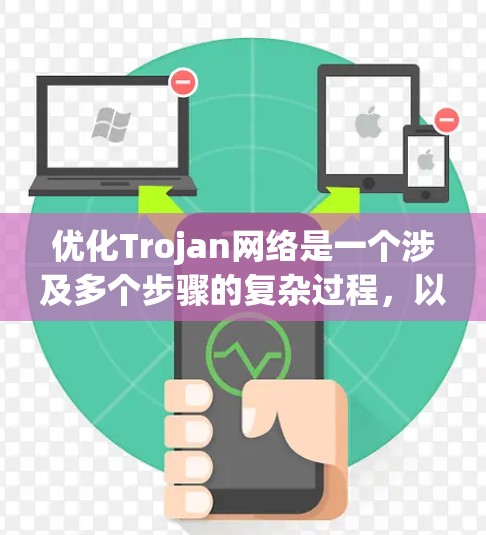 优化Trojan网络是一个涉及多个步骤的复杂过程，以下是分步说明